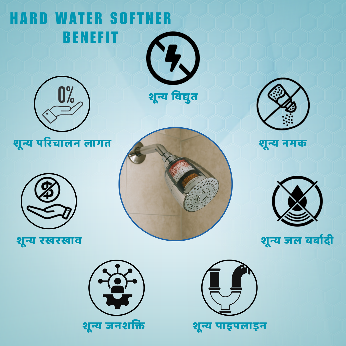 HydraCare Premium Shower Filter for Hard Water